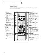 Preview for 8 page of Samsung CT21M16 Owner'S Instructions Manual