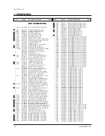 Предварительный просмотр 34 страницы Samsung CT26F6SWX/XAO Service Manual