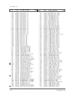 Предварительный просмотр 46 страницы Samsung CT26F6SWX/XAO Service Manual