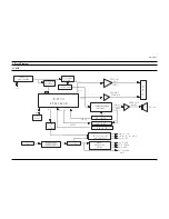 Предварительный просмотр 59 страницы Samsung CT26F6SWX/XAO Service Manual