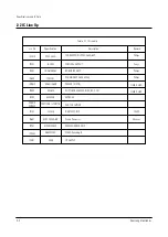 Preview for 8 page of Samsung CT29M6WKX/MAM Service Manual