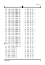 Preview for 26 page of Samsung CT29M6WKX/MAM Service Manual