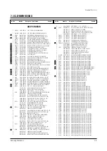 Preview for 30 page of Samsung CT29M6WKX/MAM Service Manual