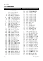 Preview for 37 page of Samsung CT29M6WKX/MAM Service Manual