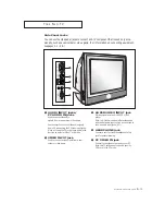 Preview for 9 page of Samsung CT29Z7 Owner'S Instructions Manual