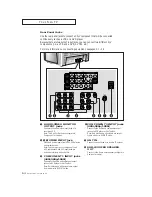 Preview for 10 page of Samsung CT29Z7 Owner'S Instructions Manual