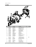 Предварительный просмотр 26 страницы Samsung CT331HBZX Service Manual