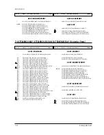 Предварительный просмотр 40 страницы Samsung CT331HBZX Service Manual