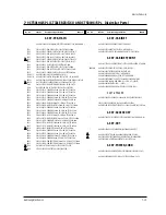 Предварительный просмотр 41 страницы Samsung CT331HBZX Service Manual