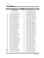 Предварительный просмотр 42 страницы Samsung CT331HBZX Service Manual