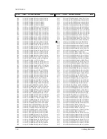 Предварительный просмотр 44 страницы Samsung CT331HBZX Service Manual