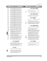 Предварительный просмотр 45 страницы Samsung CT331HBZX Service Manual