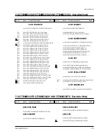 Предварительный просмотр 47 страницы Samsung CT331HBZX Service Manual