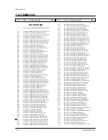 Предварительный просмотр 48 страницы Samsung CT331HBZX Service Manual