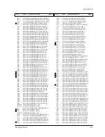 Предварительный просмотр 49 страницы Samsung CT331HBZX Service Manual