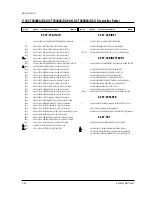 Предварительный просмотр 52 страницы Samsung CT331HBZX Service Manual