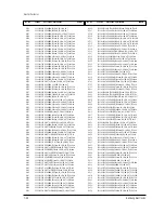 Предварительный просмотр 56 страницы Samsung CT331HBZX Service Manual