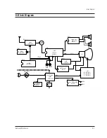 Предварительный просмотр 58 страницы Samsung CT331HBZX Service Manual