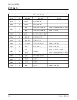 Предварительный просмотр 7 страницы Samsung CT566BVX/STR Service Manual