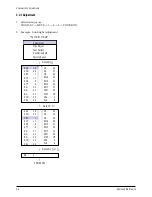 Предварительный просмотр 11 страницы Samsung CT566BVX/STR Service Manual