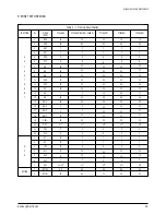 Предварительный просмотр 12 страницы Samsung CT566BVX/STR Service Manual