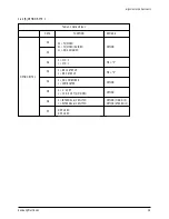 Предварительный просмотр 14 страницы Samsung CT566BVX/STR Service Manual