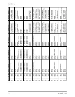 Предварительный просмотр 30 страницы Samsung CT566BVX/STR Service Manual