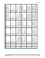 Предварительный просмотр 31 страницы Samsung CT566BVX/STR Service Manual