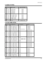 Предварительный просмотр 39 страницы Samsung CT566BVX/STR Service Manual