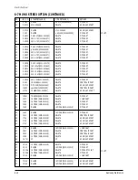 Предварительный просмотр 40 страницы Samsung CT566BVX/STR Service Manual