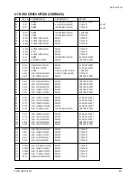 Предварительный просмотр 41 страницы Samsung CT566BVX/STR Service Manual