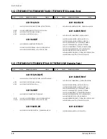 Предварительный просмотр 44 страницы Samsung CT566BVX/STR Service Manual