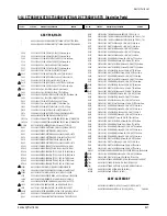 Предварительный просмотр 45 страницы Samsung CT566BVX/STR Service Manual