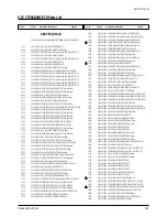 Предварительный просмотр 47 страницы Samsung CT566BVX/STR Service Manual