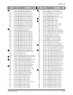 Предварительный просмотр 49 страницы Samsung CT566BVX/STR Service Manual