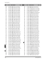 Предварительный просмотр 50 страницы Samsung CT566BVX/STR Service Manual