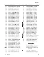 Предварительный просмотр 51 страницы Samsung CT566BVX/STR Service Manual