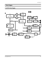 Предварительный просмотр 53 страницы Samsung CT566BVX/STR Service Manual