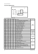 Предварительный просмотр 10 страницы Samsung CT721APX/XAX Service Manual