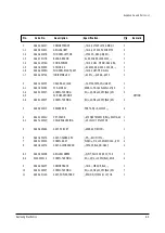 Предварительный просмотр 33 страницы Samsung CT721APX/XAX Service Manual