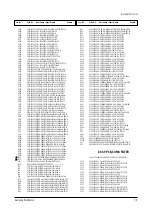 Предварительный просмотр 44 страницы Samsung CT721APX/XAX Service Manual