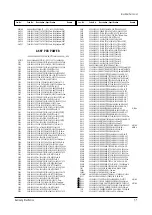 Предварительный просмотр 46 страницы Samsung CT721APX/XAX Service Manual