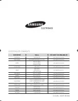 Предварительный просмотр 28 страницы Samsung CTI613EH Series User Manual