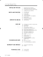 Preview for 6 page of Samsung CTI613GIN User Manual