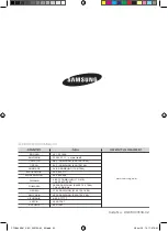 Preview for 160 page of Samsung CTN264DA Series User Manual