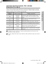 Preview for 87 page of Samsung CTN264TA Series User Manual