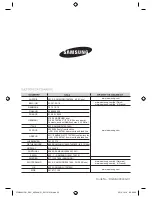 Предварительный просмотр 36 страницы Samsung CTN464*B Series User Manual