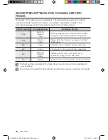 Preview for 28 page of Samsung CTN464 Series User Manual