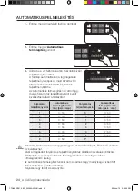 Предварительный просмотр 56 страницы Samsung CTN464DB Series User Manual