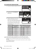 Предварительный просмотр 88 страницы Samsung CTN464DB Series User Manual